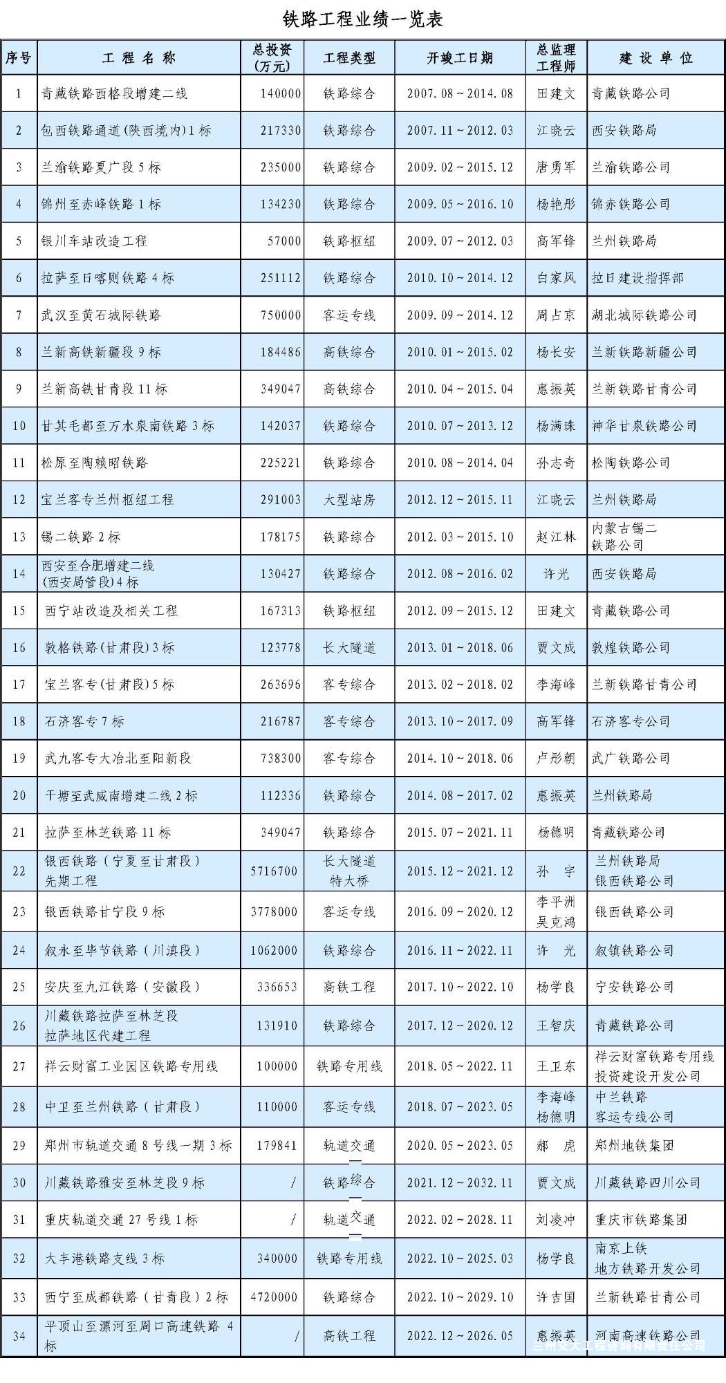 鐵路.jpg